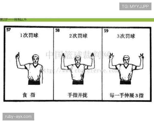 哨音规则到底管不管得上犯规，裁判怎么把握界限？