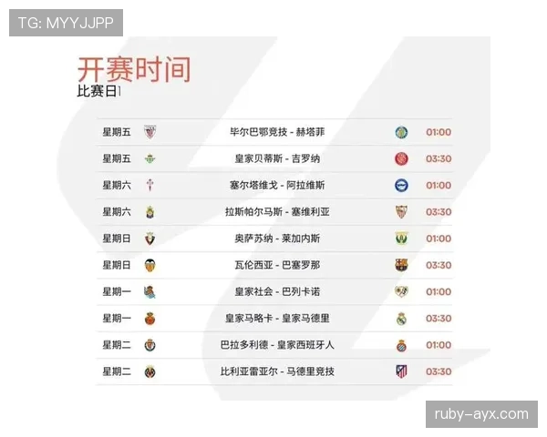 瓦伦西亚近期赛程关键场次表现起伏,联赛积分压力下亟需稳定发挥 瓦伦西亚近期赛程关键场次表现起伏,联赛积分压力下亟需稳定发挥
