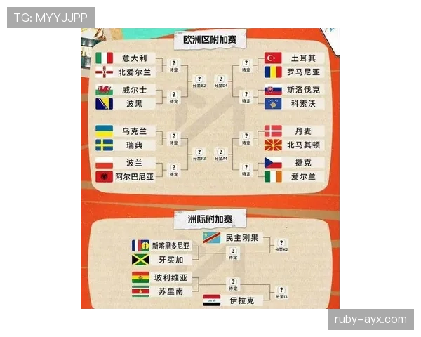 世界杯B组最新比分一览